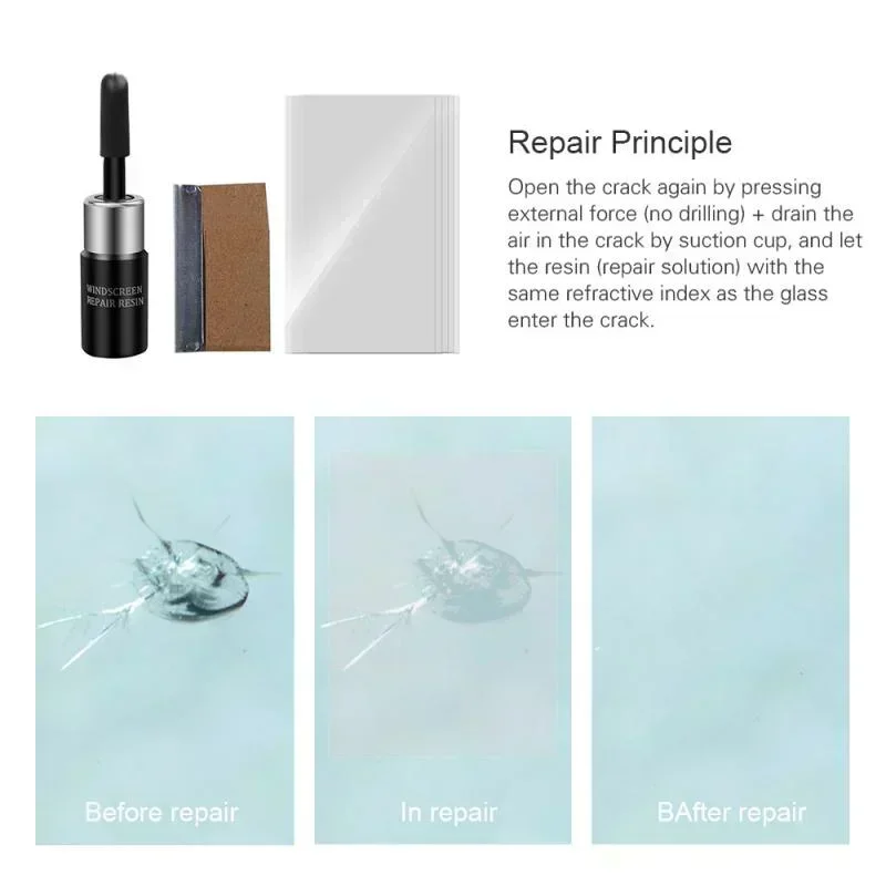 Zestaw do naprawy pękniętych s – Glass Cleaner Streak recenzja i cena