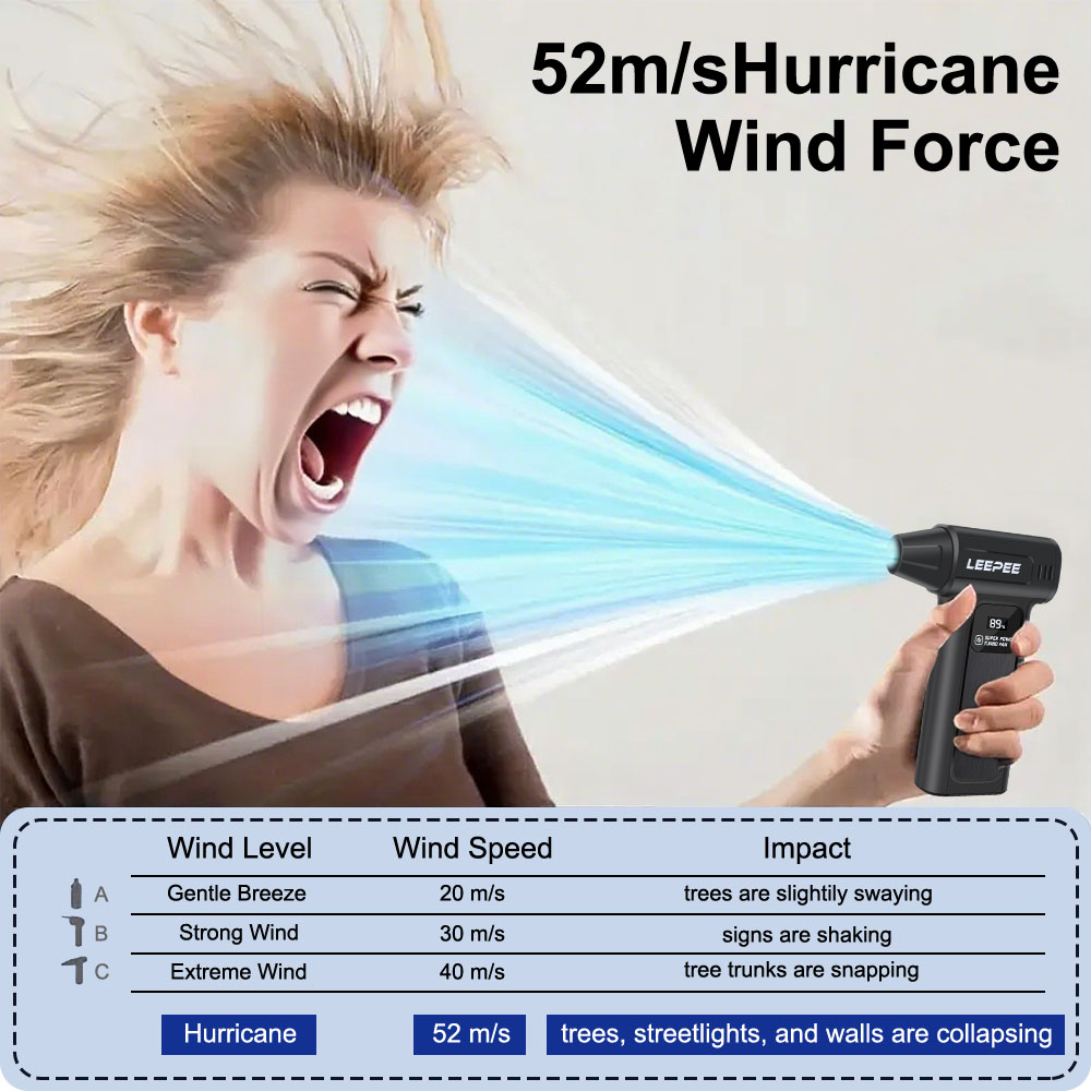 Narzędzia do dmuchania Turbo F – Dryer Car Blower recenzja i cena
