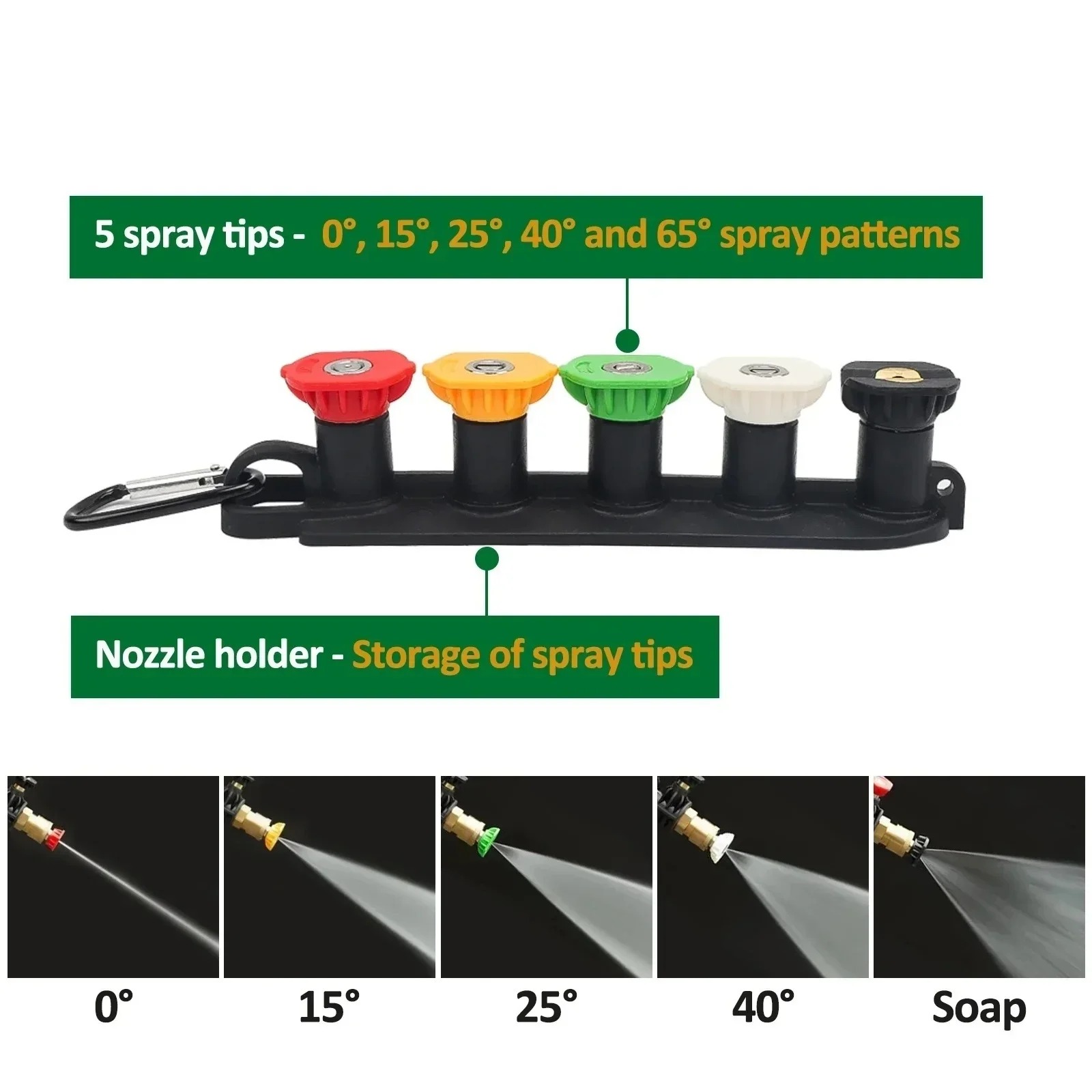 Zestaw pistoletu do pianownicy – Pressure Washer Foam Gun recenzja i cena