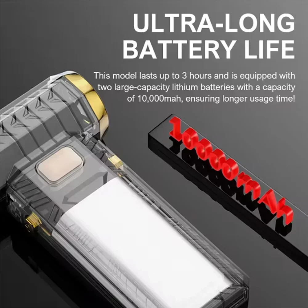 Ulepszony dmuchawa strumieniow – Dryer Car Blower recenzja i cena