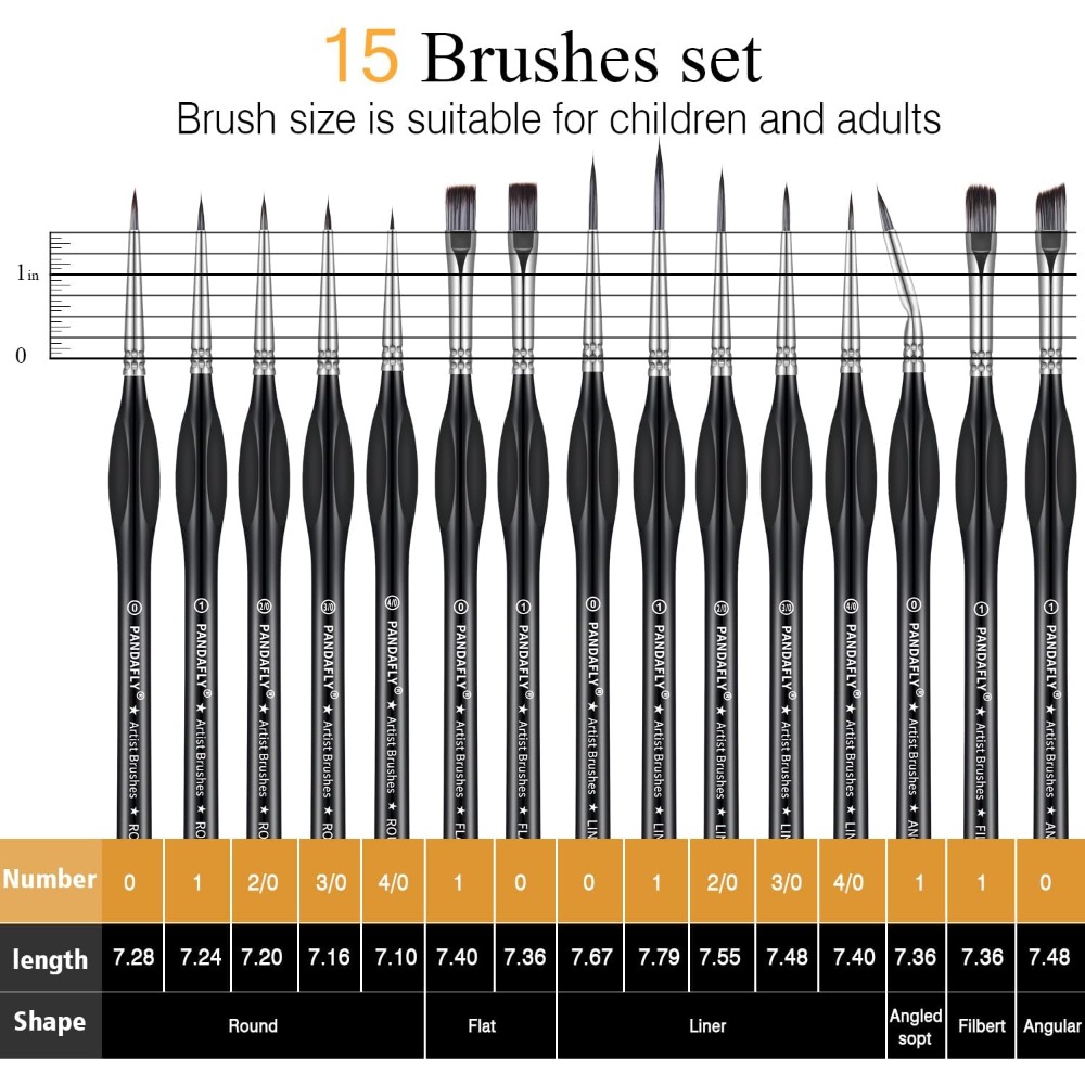 Profesjonalny zestaw pędzli do – Detailing Brush Set recenzja i cena