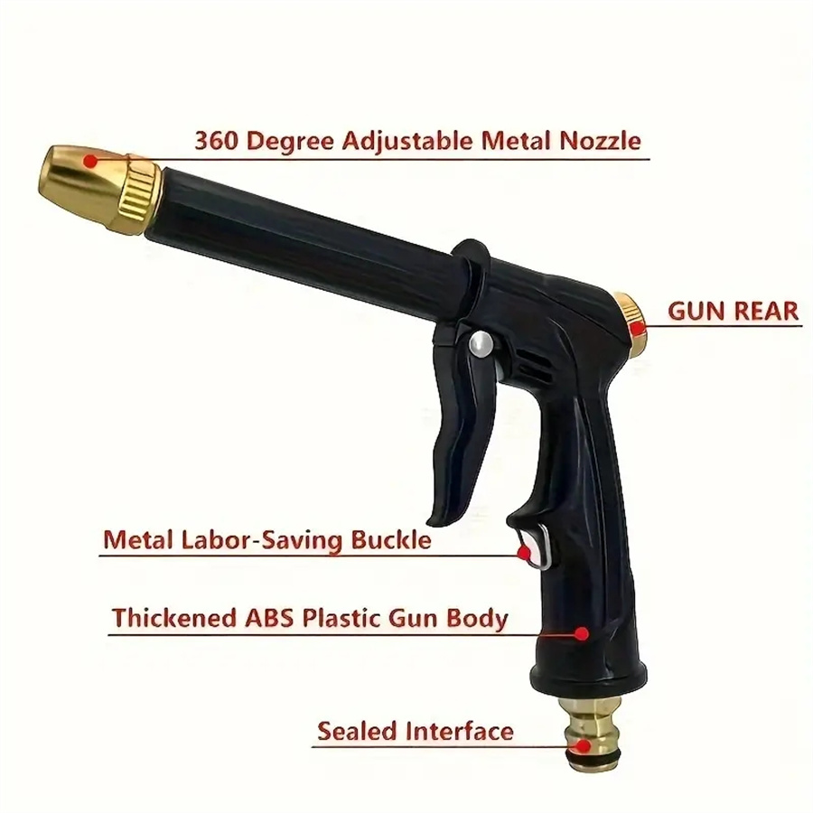 Nowa Wysokociśnieniowa Pistole – Pressure Washer Foam Gun recenzja i cena