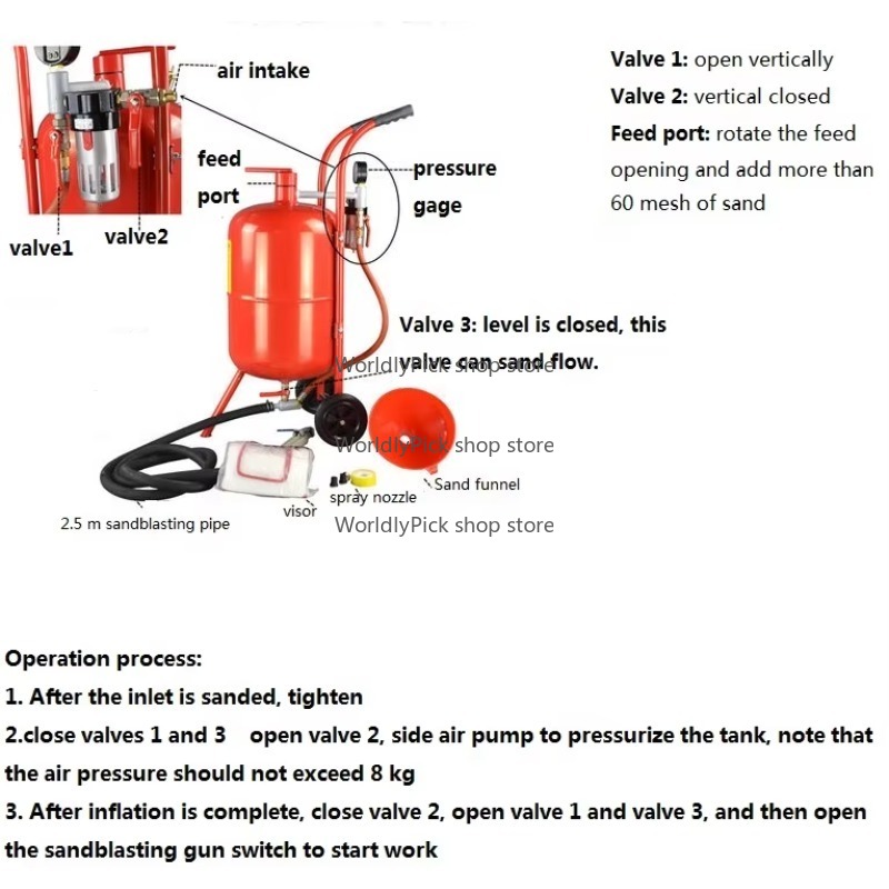 Myjka wysokociśnieniowa, piask – Wheel Cleaner Alloy recenzja i cena
