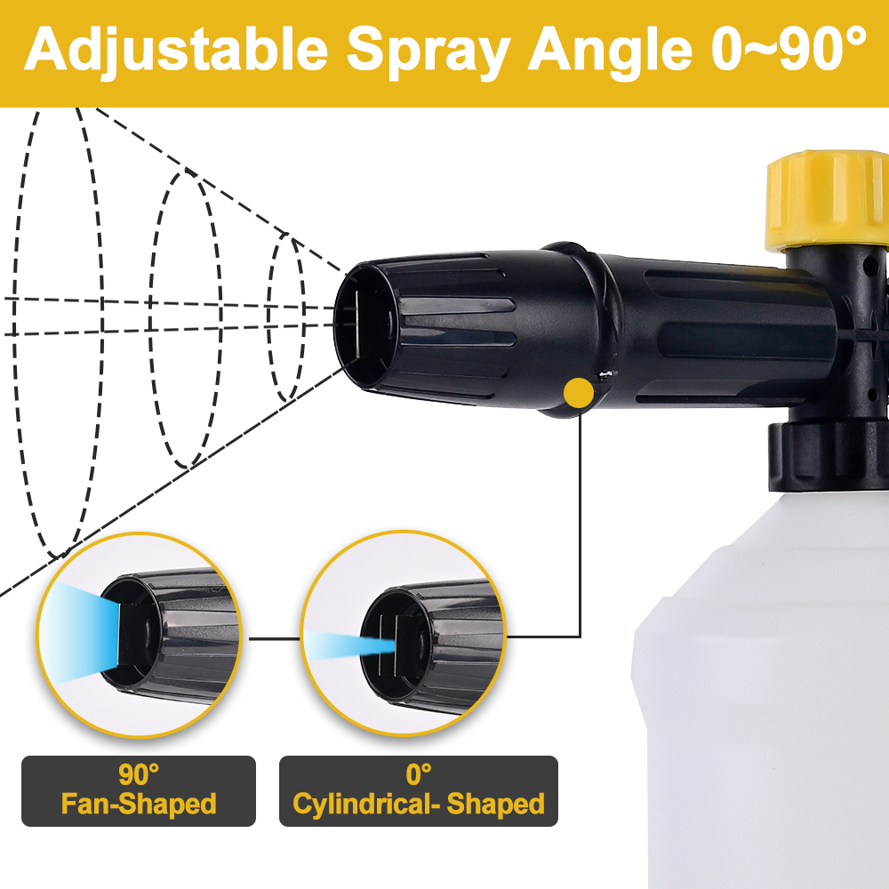Myjka ciśnieniowa pianka śnież – Pressure Washer Foam Gun recenzja i cena