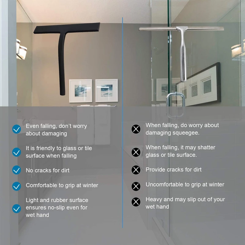 Silikonowa ściągaczka do czysz – Glass Cleaner Streak recenzja i cena