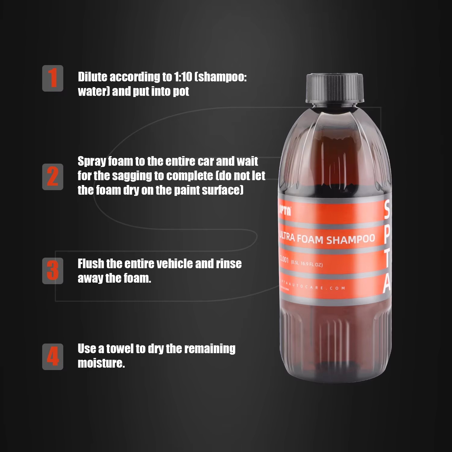 Szampon piankowy SPTA Ultra (1 – Car Shampoo Ph recenzja i cena