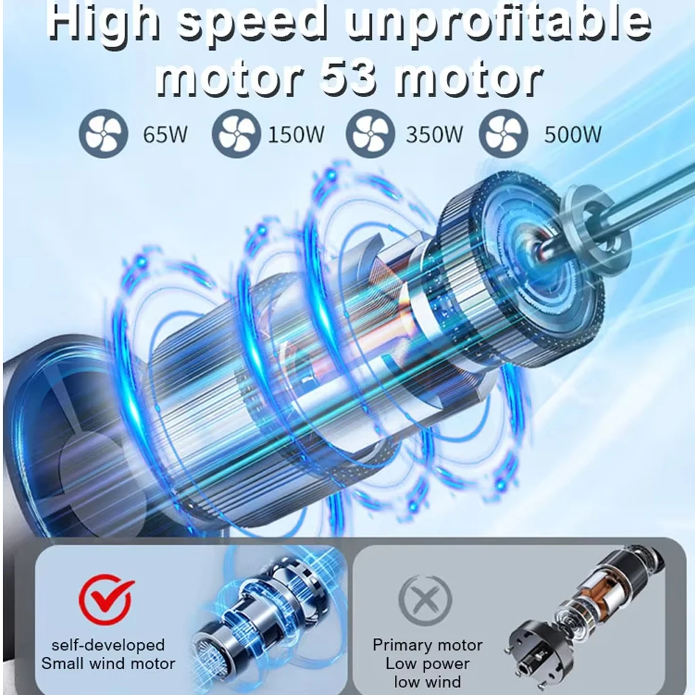 Szybki wentylator turbo o 8000 – Dryer Car Blower recenzja i cena