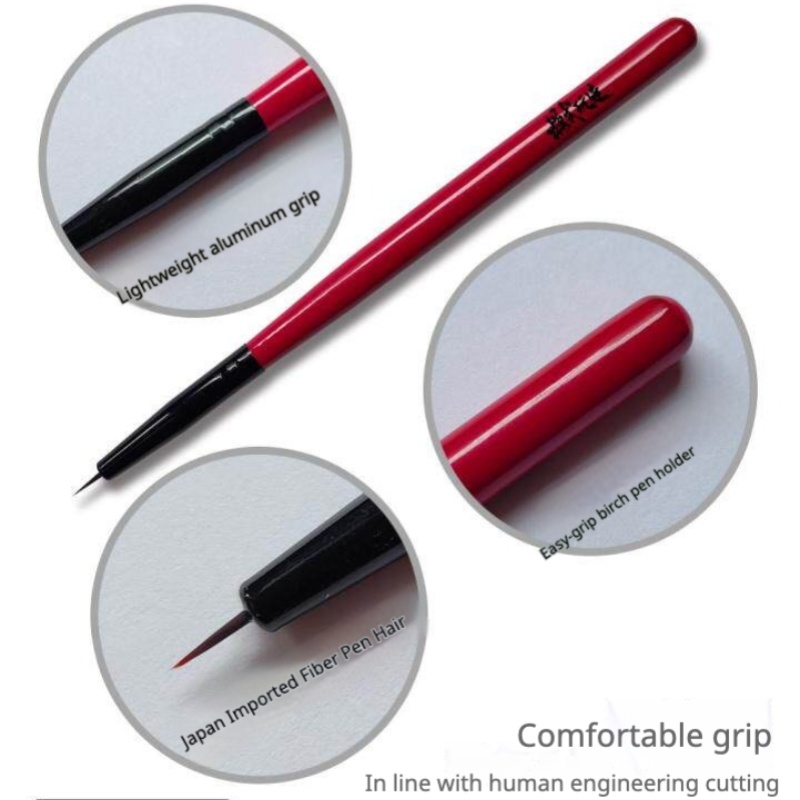 Zestaw pędzli do malowania ręc – Detailing Brush Set recenzja i cena
