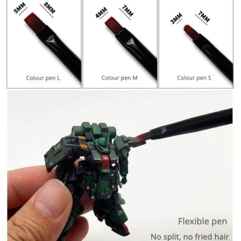 Zestaw pędzli do malowania ręc – Detailing Brush Set recenzja i cena