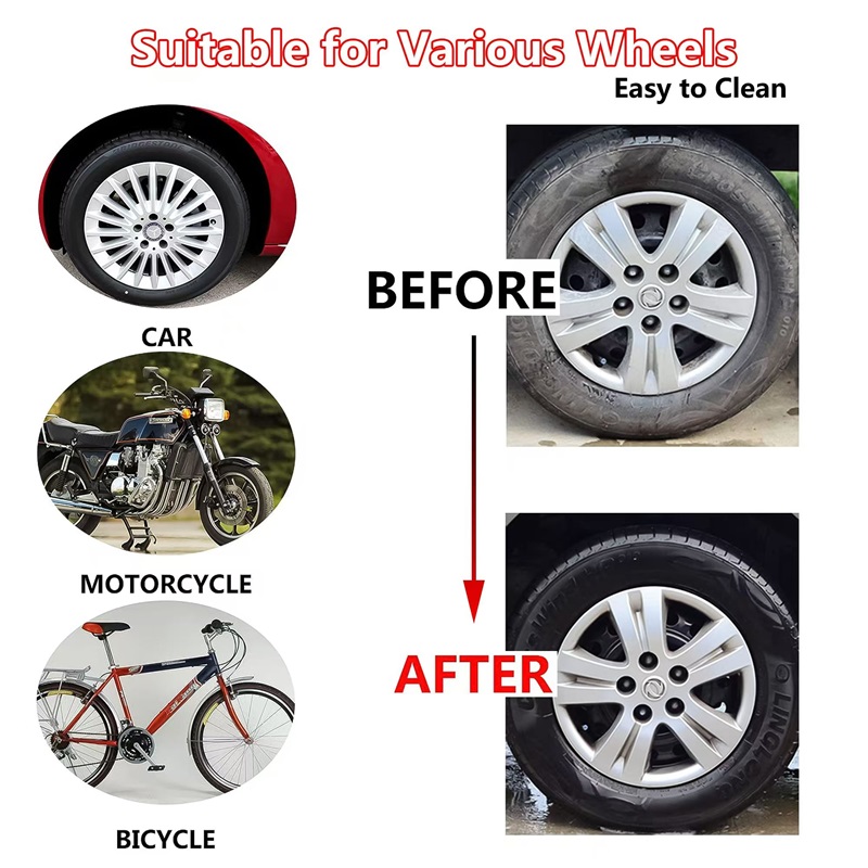 Szczotka do kół samochodowych  – Wheel Cleaner Alloy recenzja i cena